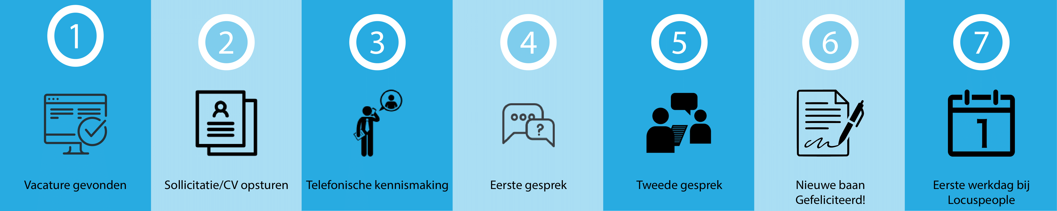 Jeroen WEbsite goed part 2-1
